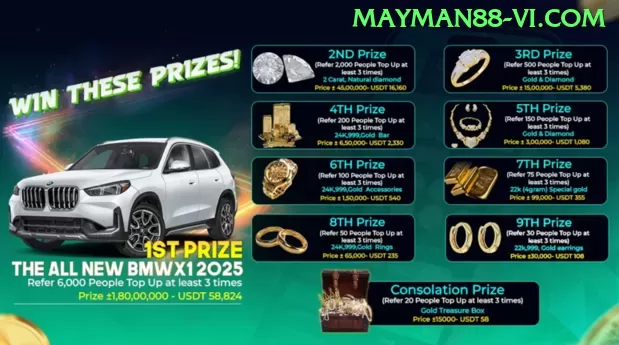 trempg Money Gold v2.5.7 Screenshot 2